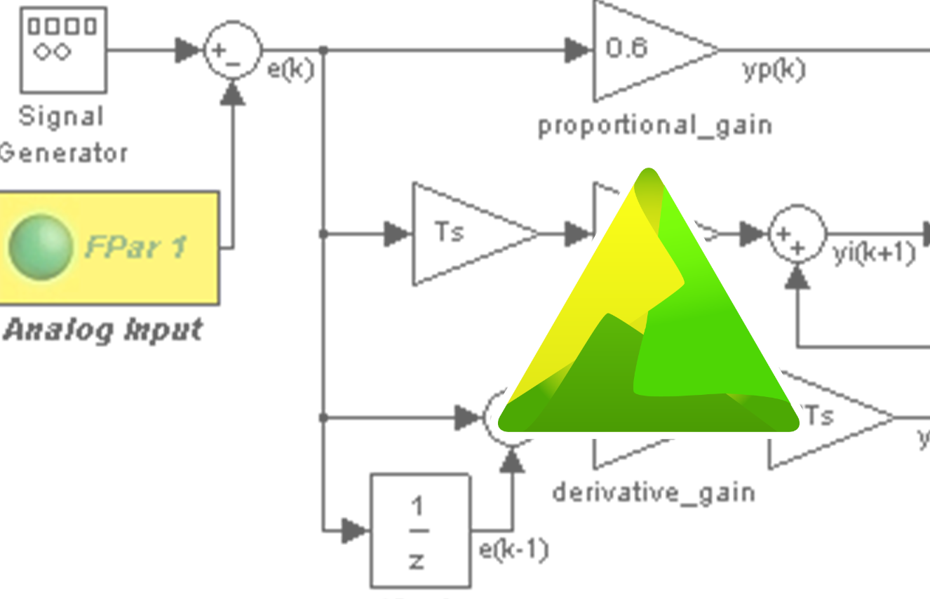 ADsim: Hardware-in-the-loop mit SImulink